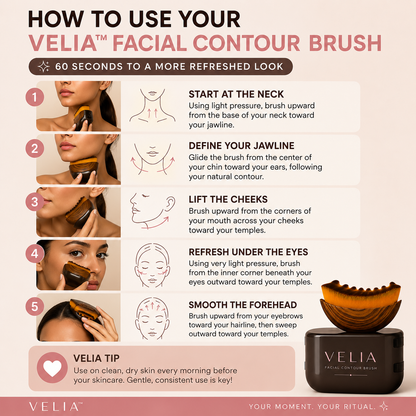 Velia™ Facial Contour Brush