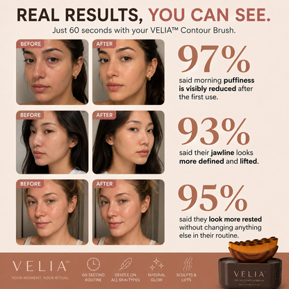 Velia™ Facial Contour Brush
